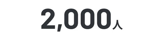 2000人